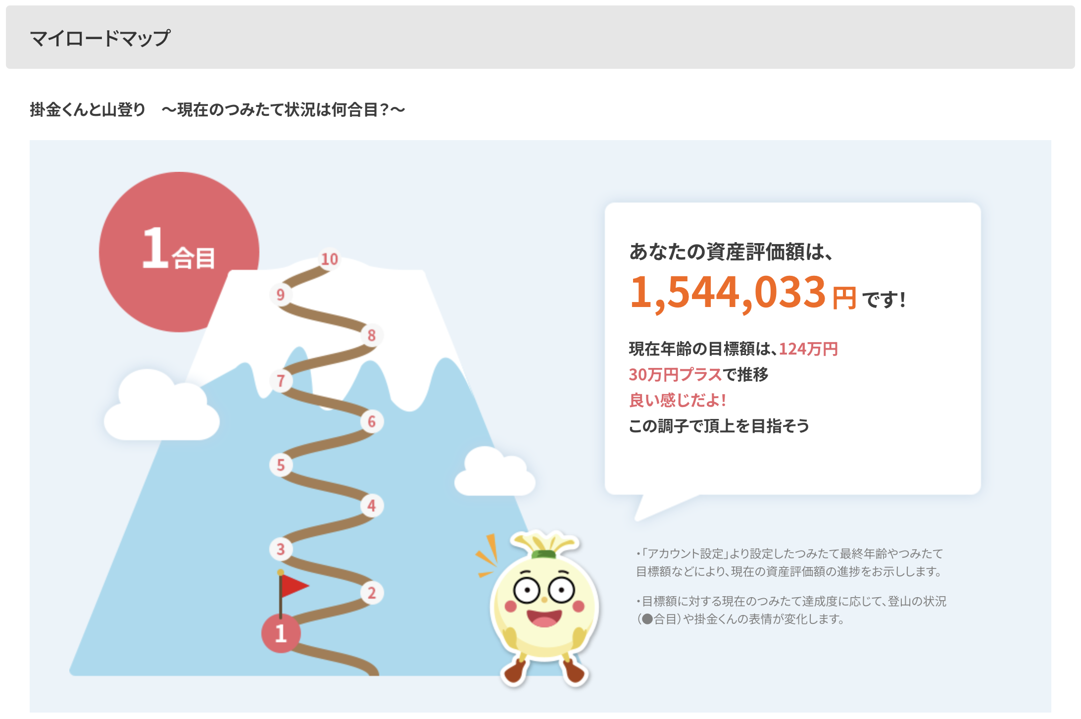 企業型確定拠出年金