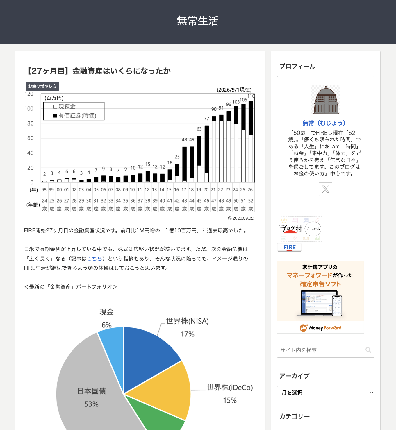 無常生活,FIRE,日本国債,経済的自立